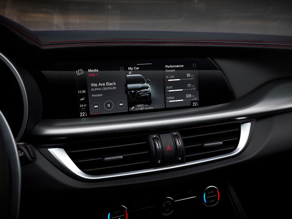 Alfa Romeo Stelvio