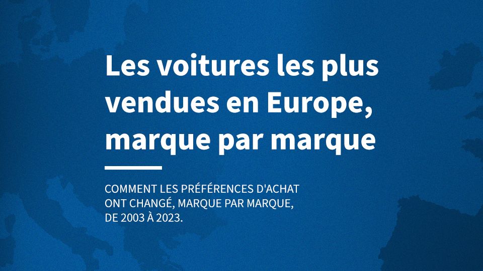 Les voitures les plus vendues en Europe, marque par marque