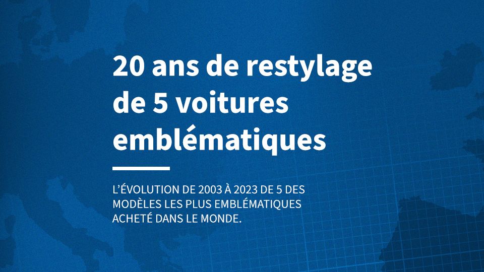 20 ans de restylage de 5 voitures emblématiques