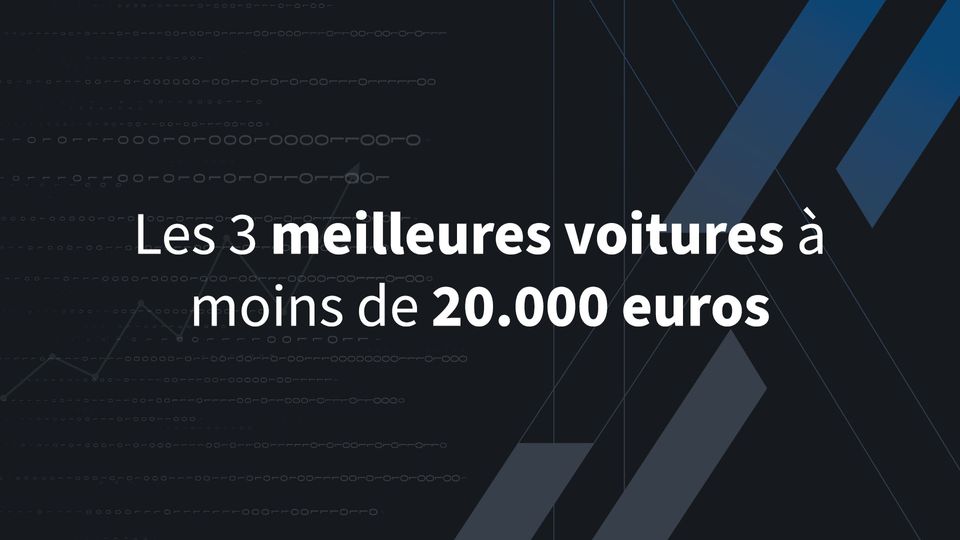 Les 3 meilleures voitures à moins de 20.000 euros