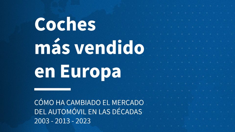 La evolución de los coches más vendidos en Europa