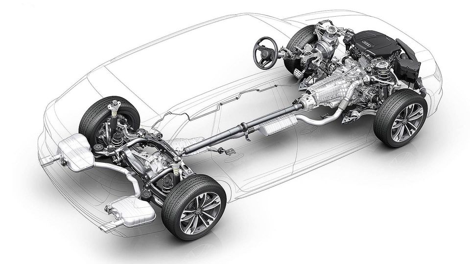 Trazione integrale: ne hai davvero bisogno? Pro e contro