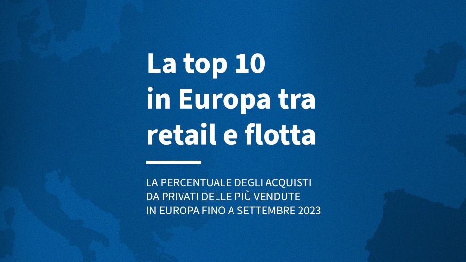 La top 10 auto in Europa tra privati e aziende