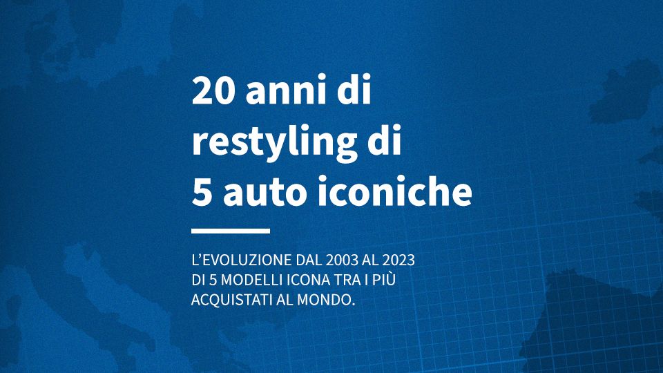 20 anni di restyling di 5 auto iconiche